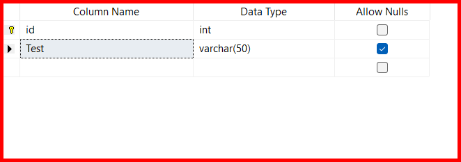 Picture showing the schema of the sample table